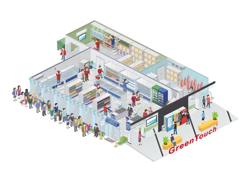 Commerce de d&eacute;tail et restauration