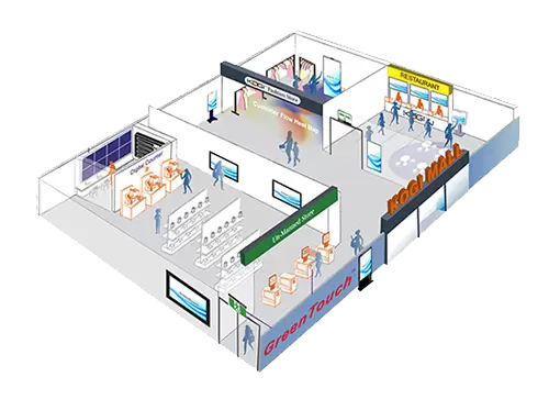 Affichage num&eacute;rique - Syst&egrave;mes d'information