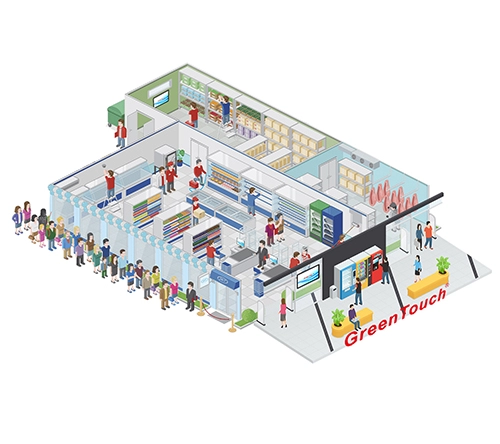 Commerce de d&eacute;tail et restauration