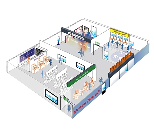 Affichage num&eacute;rique - Syst&egrave;mes d'information