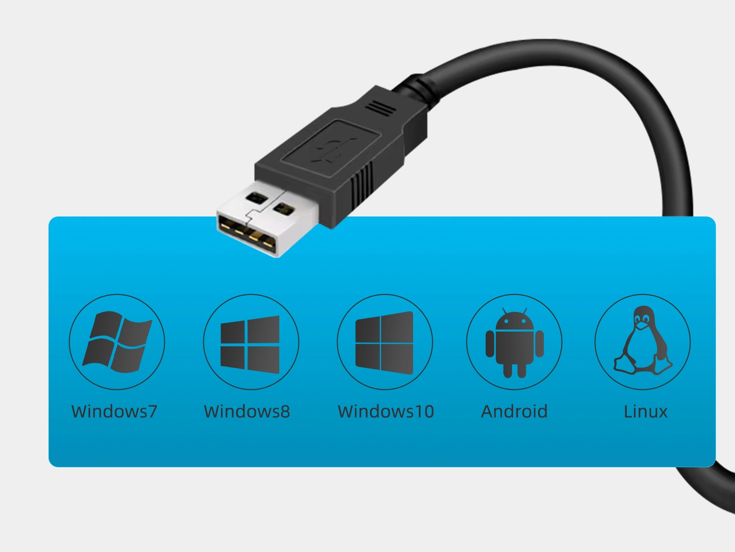  Connexions et syst&egrave;mes 
