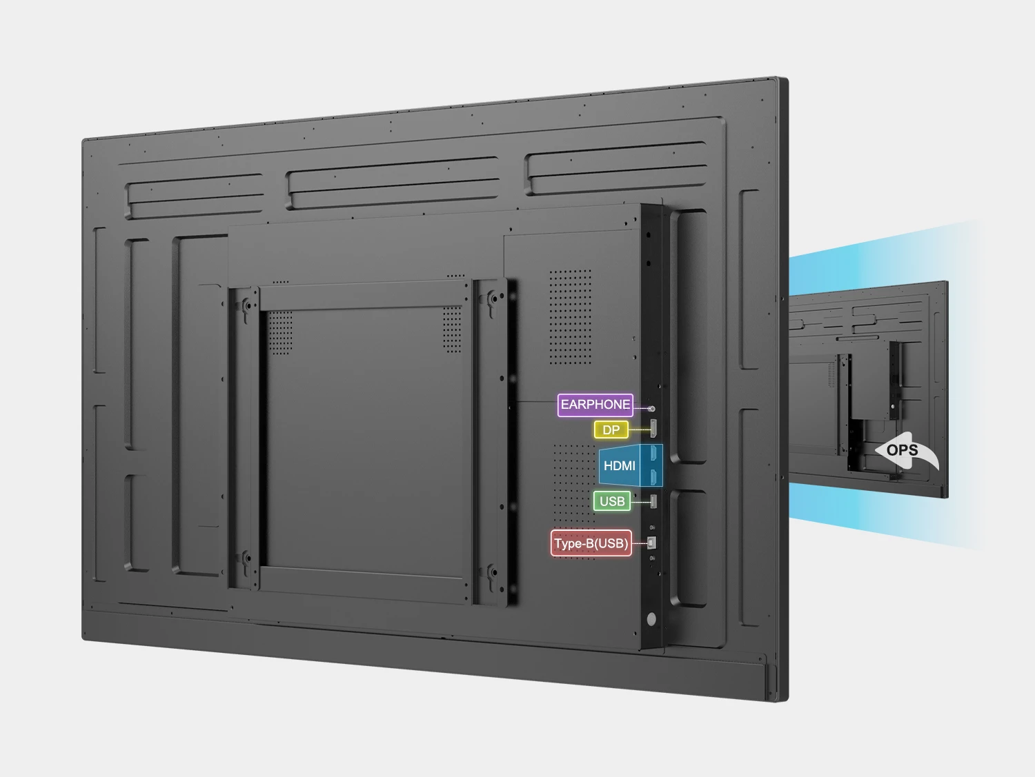 Connectivit&eacute; polyvalente