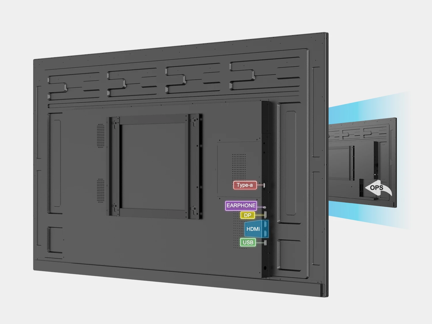 Connectivit&eacute; polyvalente
